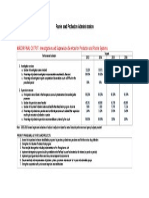 Budget and Targets 2013-2016