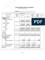 Financial Report of Operation 2012