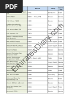 Download Dubai Airport Freezone Company List by ryan979 SN190239911 doc pdf