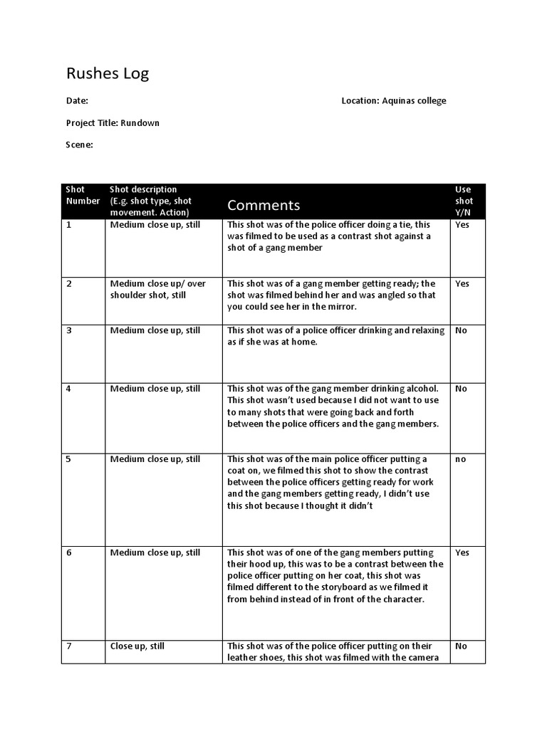 Rundown Project Rushes Log | PDF
