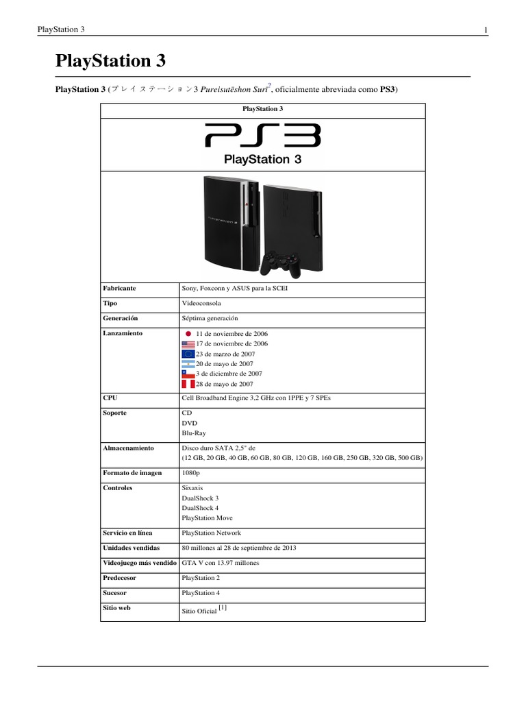  Sony Playstation 3 80GB Sistema de juegos BluRay HDMI Consola :  Videojuegos