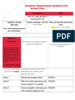 Student Unit Action Plan 2