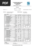 Results Cro 11 - 5 SVK: Match No: 14 Water Temperature: 27°C/81°F