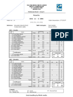 Results Cro 11 - 5 SVK: Match No: 14 Water Temperature: 27°C/81°F