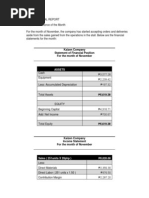 Kaizen Company Statement of Financial Position For The Month of November