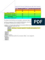 Spiegazioneesercizioandreuccetti