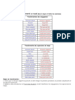 Le Discours Rapporté Au Passé