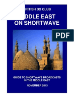 Middle East On Shortwave