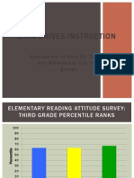 Data Committee Presentation-Tuesday and Wednesday Groups