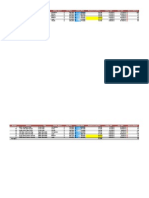 Marta Lopez Example of Excel Document