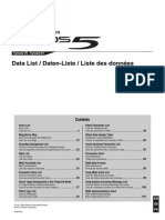 Tyros5 PDF