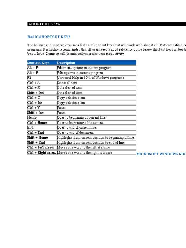 Computer Tips | PDF | Keyboard Shortcut | Windows Xp