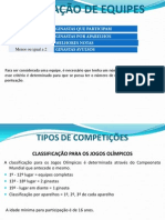 Formação de equipes de ginástica artística