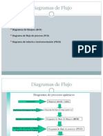 Diagramas de Flujo