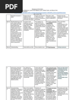 Udl Lesson Plan Form Butterfly 1