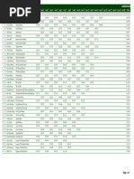 Download Duael 6 Hour Results - Category by Cam Wells SN190331779 doc pdf