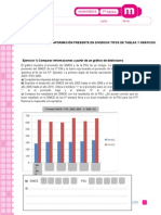 Tablas y Graficos