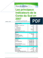 Principaux indicateurs Corée du Sud 2007