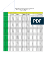 Lampiran 25 Deskripsi Data Skor Kemampuan Komunikasi Matematik