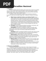 PELANGGARAN HAK DAN PENGINGKARAN KEWAJIBAN WARGA NEGARA.docx