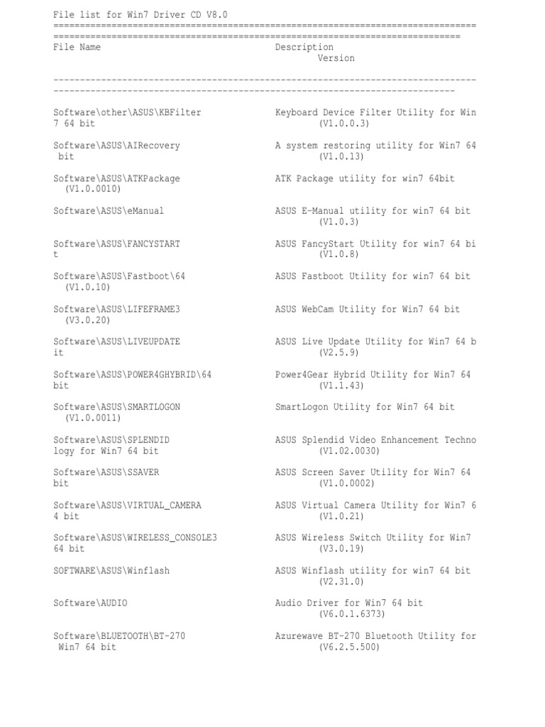 File List | PDF | Bluetooth | Wireless Lan