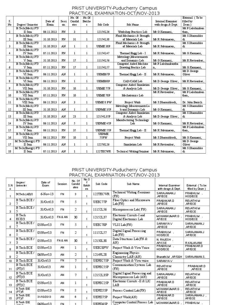 Lab Proforma | Download Free PDF | Electrical Engineering | Electronic ...