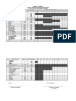 University of Philippines College of Governance and Business - Research Office CY 2014 Project Procurement Management Plan (PPMP)