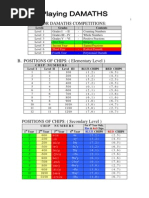 Sci Dama Board | PDF | Teaching Mathematics | Leisure
