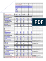 Financial Analysis Model:: Enter Data in Black Cells Are Computer Generated