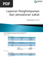 Download Laporan Penyaluran Zakat Nopember 2013 by Majelis Taklim Telkomsel SN190375493 doc pdf