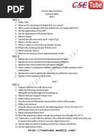 Cs2201 Data Structures