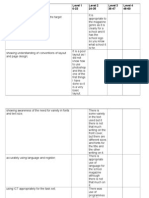 Self Assement For School Mag