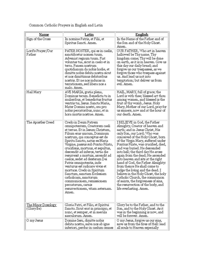 Common catholic prayers in english and latin christian worship and