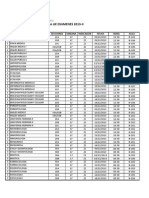 Cronograma de Examenes Finales - Ciencias Basicas 2013-2 Semana 17