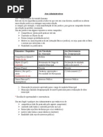 Atos Administrativos