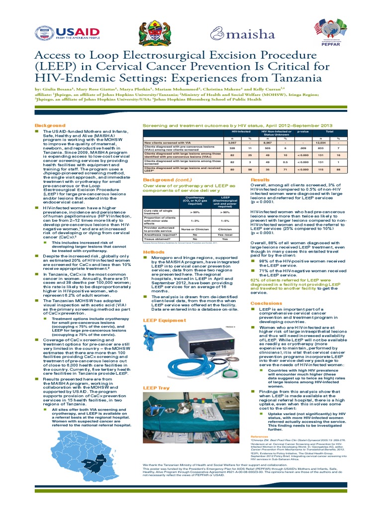 BeAccess to Loop Electrosurgical Excision Procedure (LEEP) in Cervical