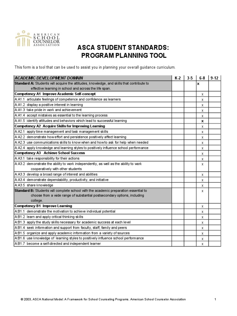 Asca Student Standards: Program Planning Tool | PDF | School Counselor ...