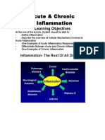 Acute & Chronic Inflammation: Learning Objectives