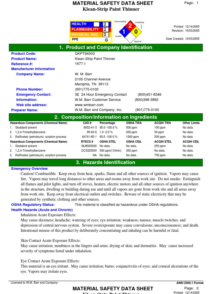 Paint Thinner - Klean Strip QKPT94003 | PDF | Superfund | Clean Water Act