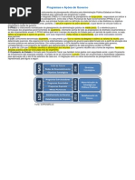 Programas e Ações de Governo