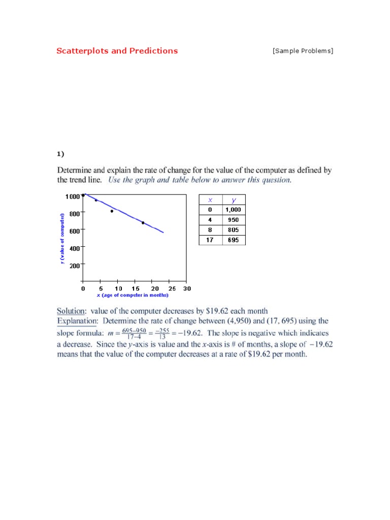 Scatterplots: Sample Problems & Predictions | PDF