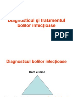 Diagnostic BI Trat Nonetio, AB Principii