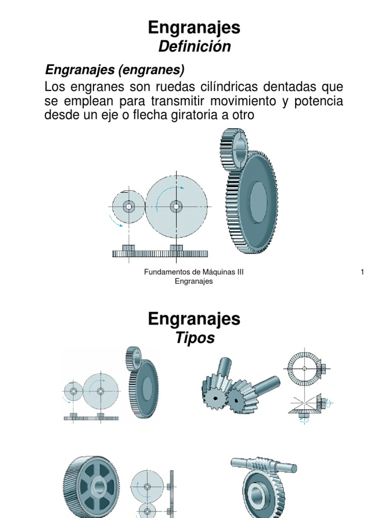 Engranajes Rectos Gear Mechanical Engineering