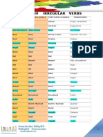 Irregular Verbs Lista Completa