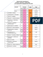 Note Catehetica Sem I