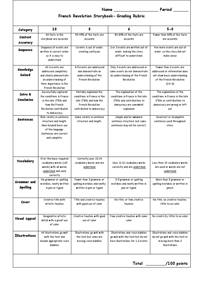 french revolution storybook rubric Vocabulary Sentence (Linguistics)