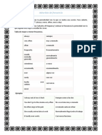 Adverbios de Frecuenci1