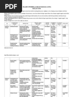 23 Materi Bahasa Jawa Kelas 3 Sd Semester 2 Background