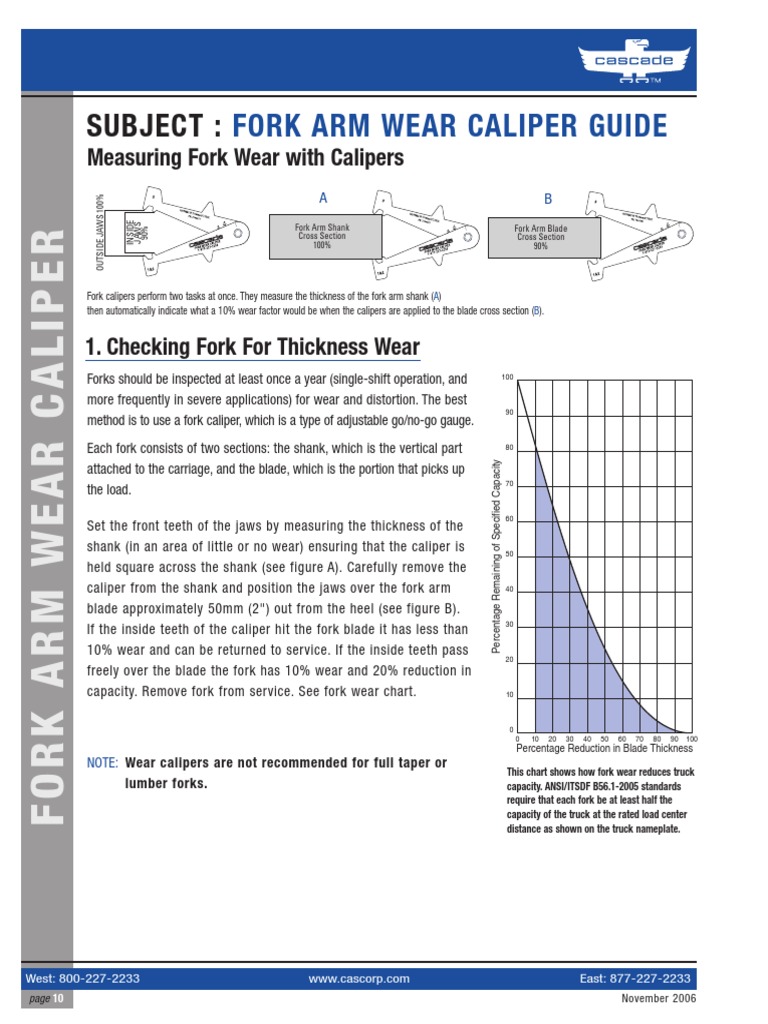Subject Fork Arm Wear Caliper Guide PDF Manufactured Goods Mechanical Engineering