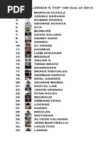 Download SOUTH FLORIDAS TOP 100 DJs of 2013 by Santi Vidal SN190608640 doc pdf